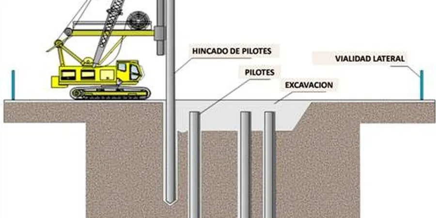 Illustratives Bild von Pilotes friccion punta in Dortmund